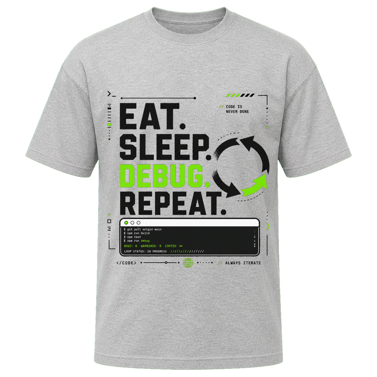 Athletic Heather Bella+Canvas 3010 oversized boxy tee featuring the Eat. Sleep. Debug. Repeat. design.